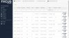 Focus Audit tool - Language audit, check of language competences