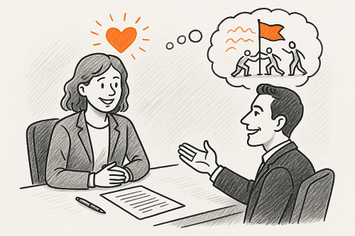 unstructured interview