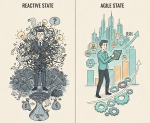 Future-proofing the workforce