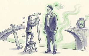 testing language skills