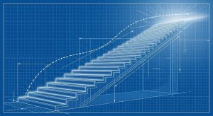 Tracking talent growth