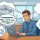 Time-to-hire bottlenecks